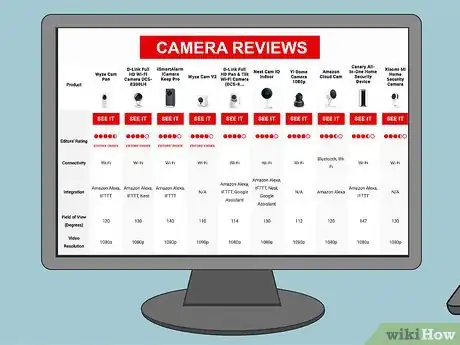 Image titled Install Security Cameras Step 06