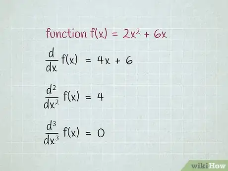 Image titled Take Derivatives Step 8