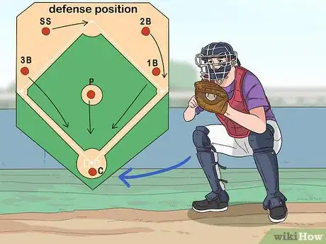 Image titled Be A Catcher In Baseball Step 16