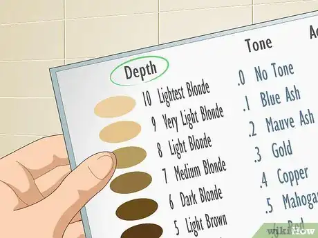 Image titled Read a Hair Color Chart Step 1