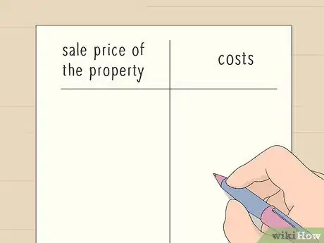 Image titled Report the Sale of Inherited Property on a Tax Return Step 4