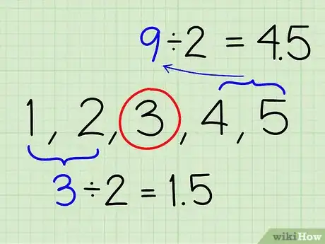 Image titled Make a Box and Whisker Plot Step 4