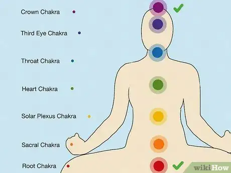 Image titled Clear Your Chakras with a Pendulum Step 4