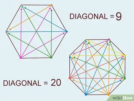 Image titled Find How Many Diagonals Are in a Polygon Step 6