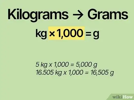 Image titled Convert Grams to Kilograms Step 3