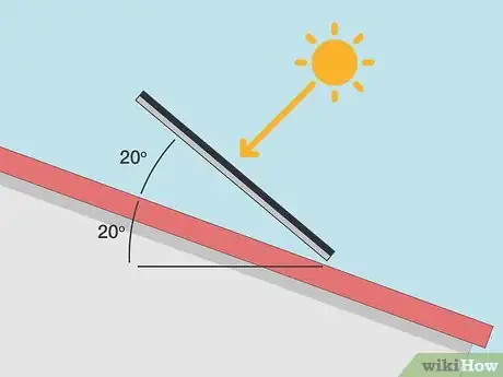 Image titled Increase Solar Panel Efficiency Step 6