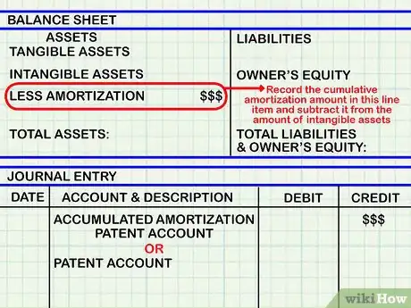 Image titled Calculate Amortization on Patents Step 8