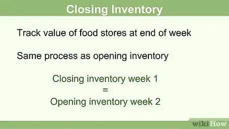 Image titled Calculate Food Cost Step 9