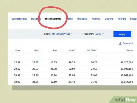 Image titled Calculate Daily Return of a Stock Step 5