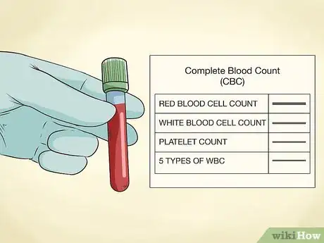 Image titled Detect Cancer with a Blood Test Step 4