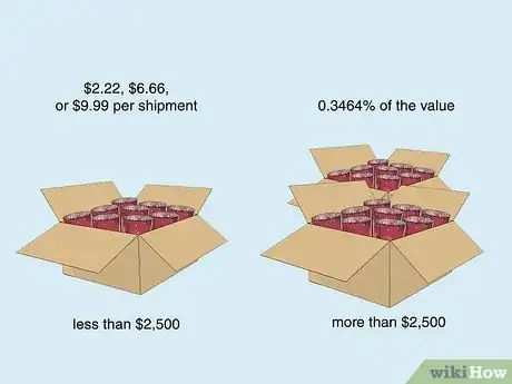 Image titled Pay U.S. Import Duties and Taxes Step 6