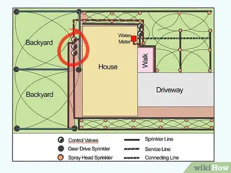 Image titled Install a Sprinkler System Step 7