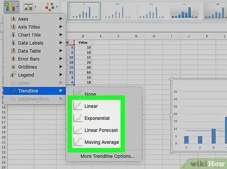 Image titled Add Two Trend Lines in Excel Step 23