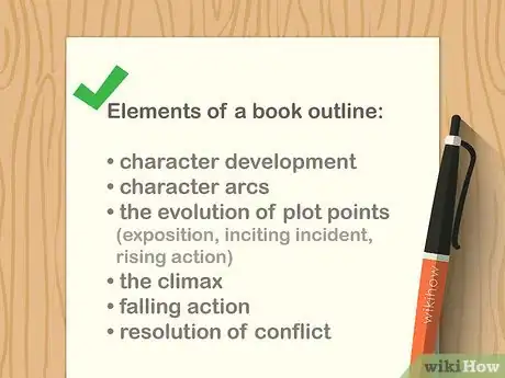 Image titled Write a Book Outline Step 1