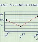 Calculate Accounts Receivable Collection Period