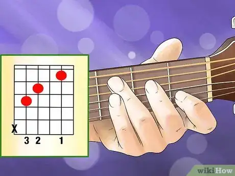 Image titled Play Happy Birthday on Guitar Step 2