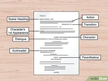 Image titled Read a Movie Script Step 1