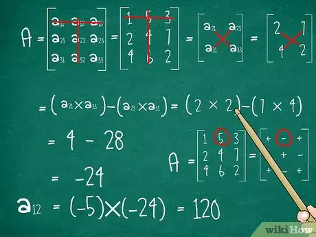 Image titled Find the Determinant of a 3X3 Matrix Step 7