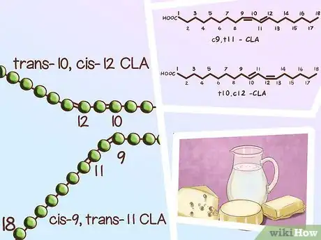 Image titled Take CLA Supplements Step 2