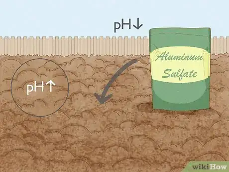 Image titled Prepare Land for Farming Step 6