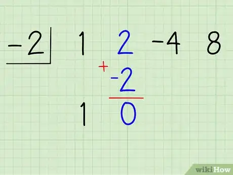 Image titled Divide Polynomials Using Synthetic Division Step 7