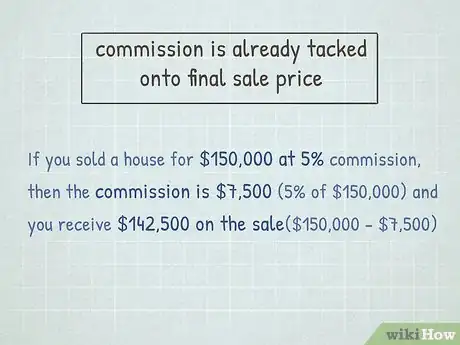 Image titled Calculate Real Estate Commissions Step 4