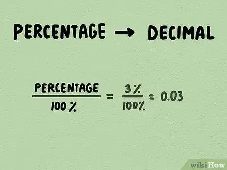 Image titled Calculate Percentages Step 8