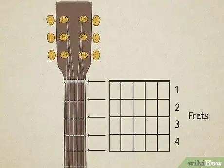 Image titled Read Chord Diagrams Step 3