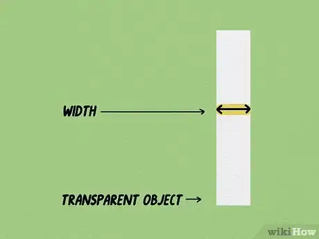 Image titled Calculate the Refractive Index in Physics Step 1