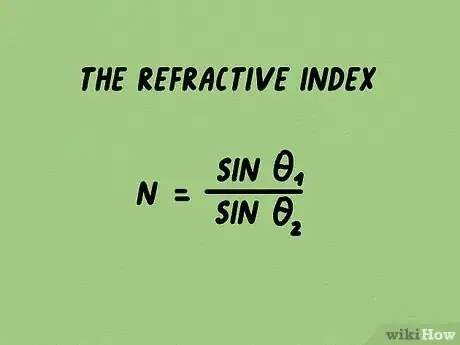 Image titled Calculate the Refractive Index in Physics Step 7