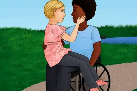 Image titled Couple Sitting in Wheelchair.png