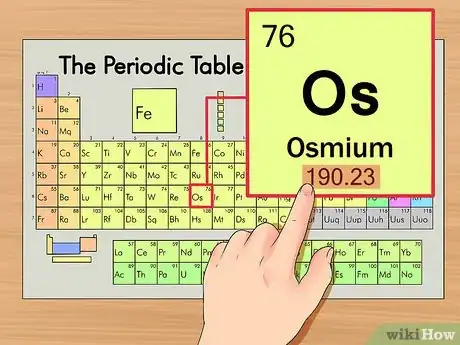 Image titled Find the Number of Neutrons in an Atom Step 3