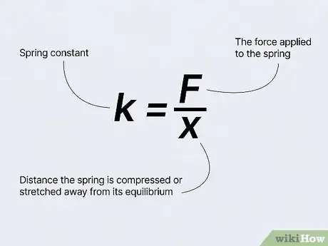 Image titled Find Spring Constant Step 1