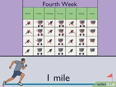 Image titled Be Able to Run a Mile Without Stopping Step 7