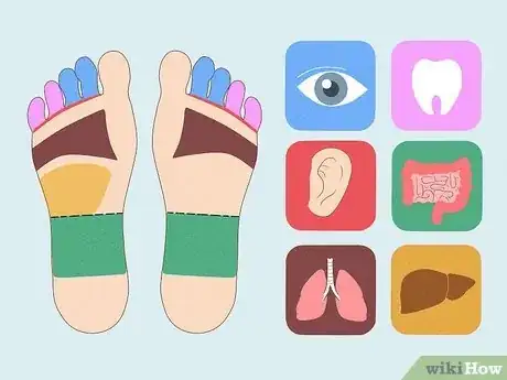 Image titled Read a Foot Reflexology Chart Step 3