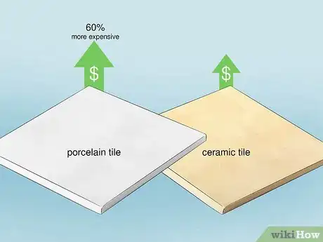 Image titled Tell The Difference Between Porcelain and Ceramic Tiles Step 4