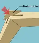 Miter Corners