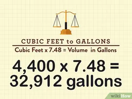 Image titled Calculate Swimming Pool Volume in Gallons Step 5