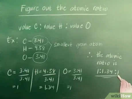 Image titled Find the Empirical Formula Step 9