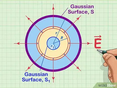 Image titled Calculate Electric Flux Step 9