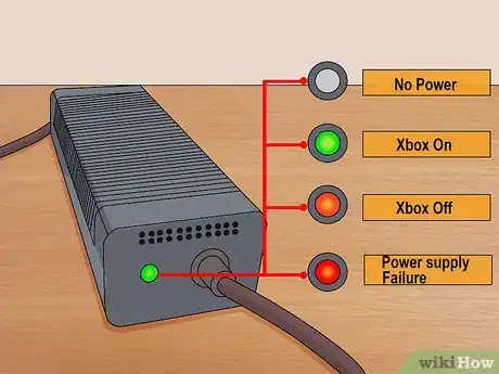 Image titled Fix an Xbox 360 Not Turning on Step 2