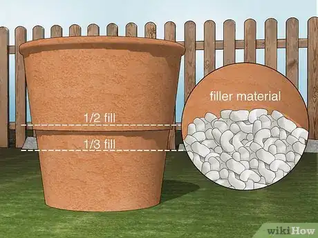 Image titled Fill a Tall Planter Step 9