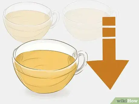 Image titled Drink Green Tea Without the Side Effects Step 4