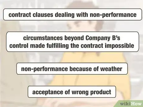 Image titled Calculate Damages for Breach of Contract Step 5