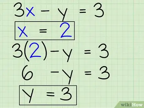 Image titled Solve Systems of Algebraic Equations Containing Two Variables Step 11