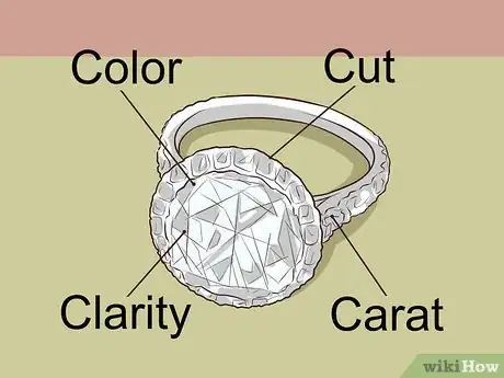 Image titled Sell Diamonds Step 3