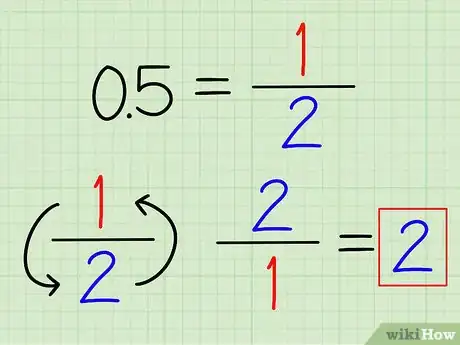 Image titled Find the Reciprocal Step 6