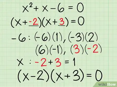 Image titled Algebraically Find the Intersection of Two Lines Step 12