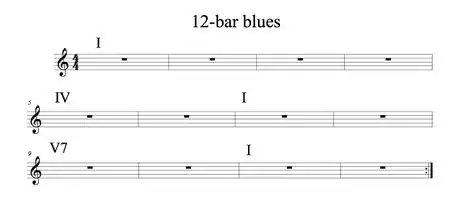 Image titled 12 bar blues 1