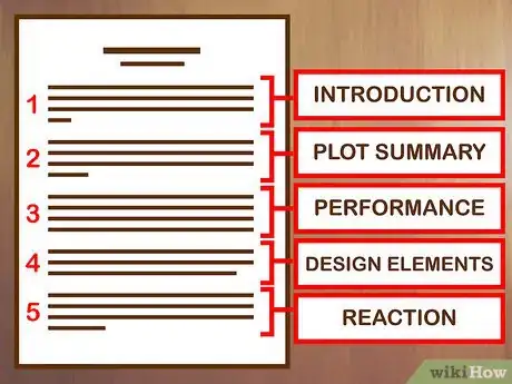 Image titled Write a Play Review Step 2